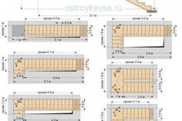 Кракен площадка зеркало